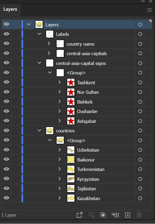 Central-Asia-layers.