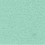 Kansas ZIP Code Map Basic