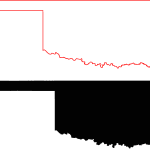 Oklahoma Free Silhouette Map