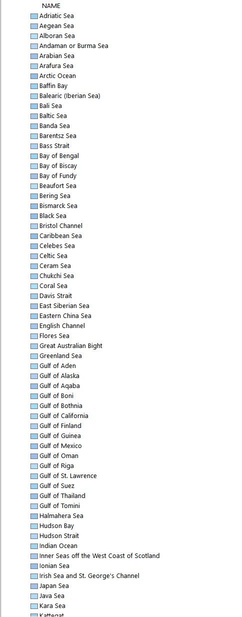 world ocean name
