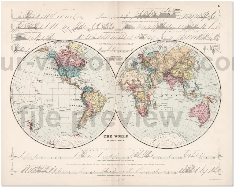 Western and Eastern Hemispheres1887